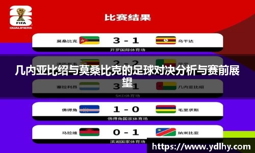 几内亚比绍与莫桑比克的足球对决分析与赛前展望